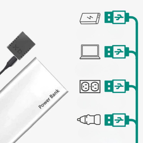 Mini HD-kamera – Tallenna video ja ääni korkeassa tarkkuudessa