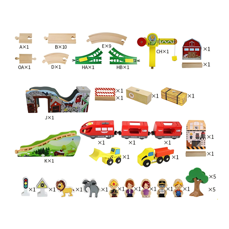 Kinderspielzeug Eisenbahn - Abenteuer & Lernspaß