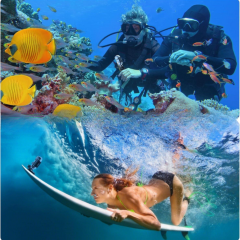 4K kroppskamera - høy oppløsning og stor kapasitet